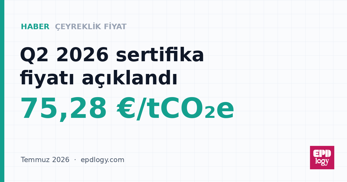 Q2 2026 SKDM sertifika fiyatı: 75,28 €/tCO₂e — fiyat istikrarını korudu